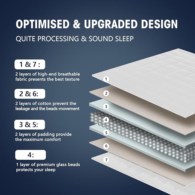 King Size Weighted Blanket for Adults (25 lbs, 80” x 87”, White) Cooling Heavy Blanket for Sleeping Perfect for 240-260 lbs, Breathable Blanket for Adults & Couple All Season, Machine Washable