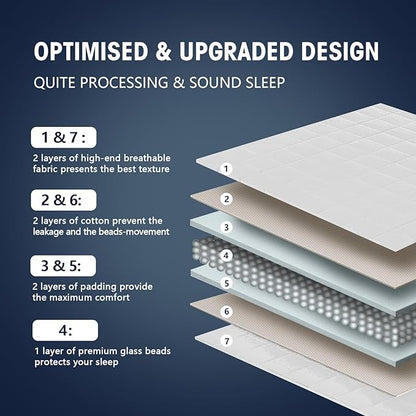 King Size Weighted Blanket for Adults (20 lbs, 80” x 87”, White) Cooling Heavy Blanket for Sleeping Perfect for 190-210 lbs, Breathable Blanket for Adults & Couple All Season, Machine Washable