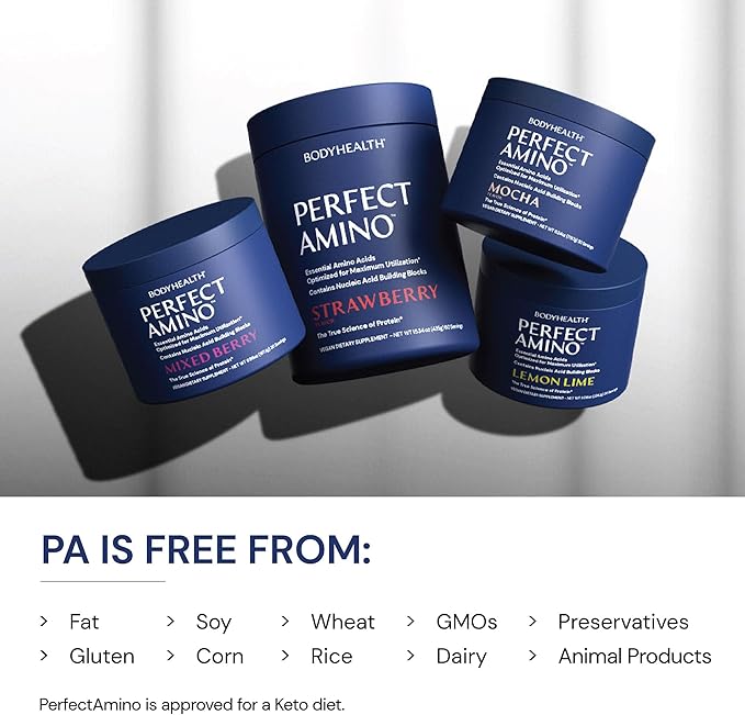 BodyHealth PerfectAmino Powder - BCAA and EAA Powder for Pre and Post Workout - Amino Acid Energy Drink for Men and Women to Support Lean Muscle and Recovery - Chocolate - 60 Servings