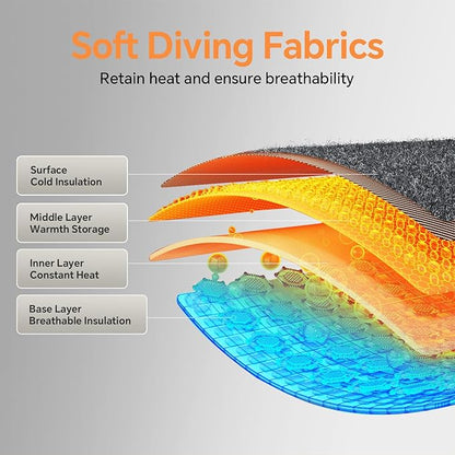 Foot Massager with Heat, Knee Shoulder Elbow 3 in 1 Feet Massager, Heated Knee Massager, Shoulder Massager with Heat Vibration, 210 mins Battery, Cordless Portable, Touchscreen Control