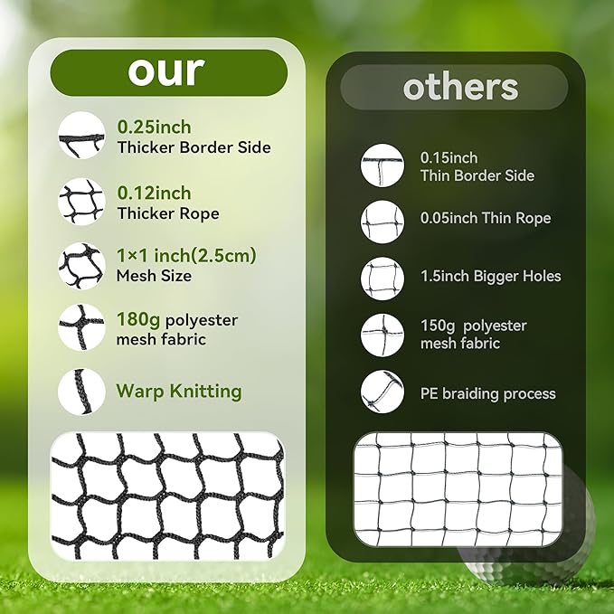 Golf Net, Golf Practice Net, for Backyard 10/15/20/25/30/40/50ft Indoor Nylon Netting