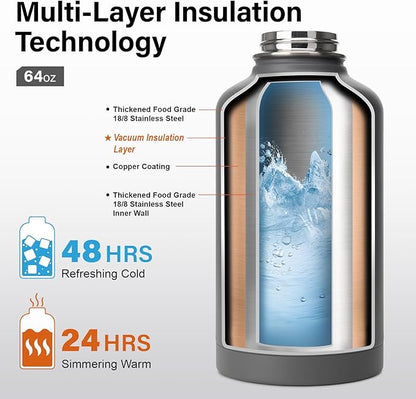 Insulated Water Bottle | Thickened Stainless Steel Vacuum Metal | Portable Sports Half Gallon Large Water Jug for Gym and Hiking with Straw, Carrier Bag, Handle Strap | BPA-Free 64 oz