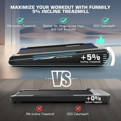 FUNMILY Smallest Walking Pad with 5% Incline, 2 in 1 Under Desk Treadmill for Home Office, 2.5 HP Mini Compact Walking Treadmill, Installation-Free/300lbs Weight Capacity/Unique Lighting Design