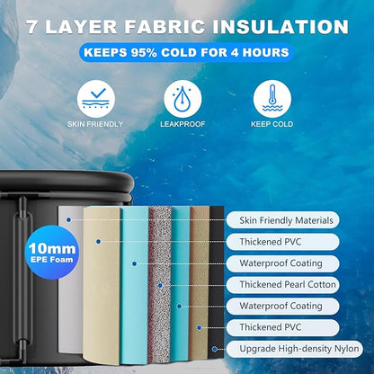 Ice Bath Chiller & Cold Plunge Tub Kit, 1/3HP Cold Plunge Chiller with External Pump & Filter, Upgraded XXL 148Gal Ice Pod, Cold Plunge Tub with Water Chiller for Cold Therapy Recovery