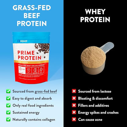 Equip Foods Prime Protein Powder | Clean, Grass Fed Beef Protein Powder | Carnivore Protein Isolate | Paleo, Keto Friendly, Gluten & Dairy Free | Helps Build & Repair Tissue | 30 Servings, Iced Coffee