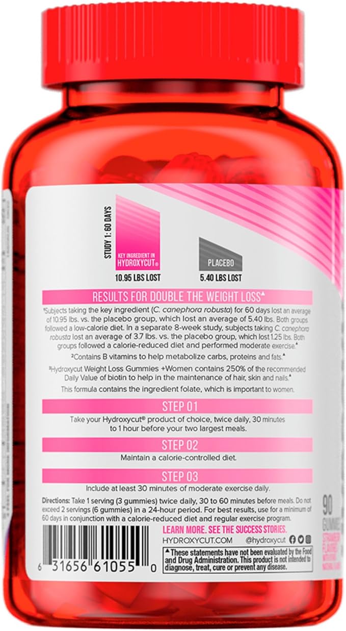 Hydroxycut Gummies +Women, Strawberry - 99% Caffeine Free - Supports Hair, Skin & Nails - Metabolize Carbs, Proteins & Fats