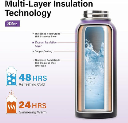 Insulated Water Bottle | Thickened Stainless Steel Vacuum Metal | Portable Sports Water Jug for Gym and Hiking with Straw, Carrier Bag, Handle Strap | BPA-Free 32 oz