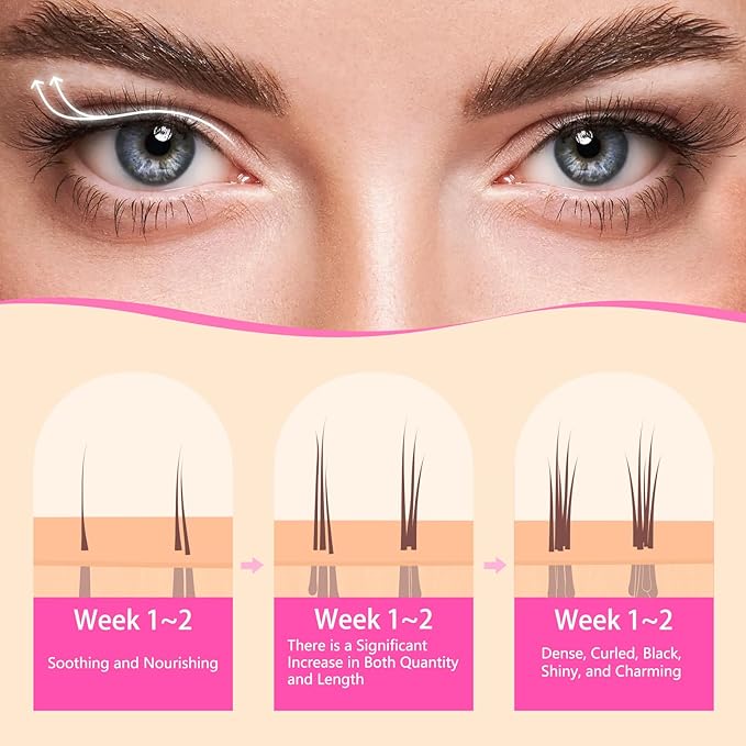Eyelash Growth Serum Lash Boost & Enhancing Serum - Get Fuller,Longer,Stronger Lashes 4ml
