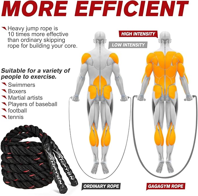 Jump Rope, Weighted Jump Ropes for Men women, 2.8lb 3lb 3lb 5lb 5lb Heavy