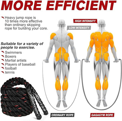 Jump Rope, Weighted Jump Ropes for Men women, 2.8lb 3lb 3lb 5lb 5lb Heavy