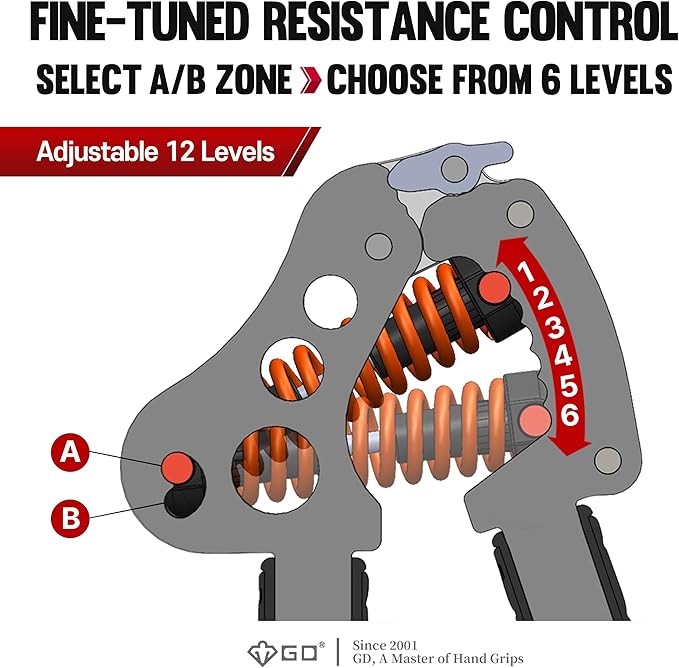 GD IRON GRIP Grip Strength Trainer Adjustable Hand Gripper Strengthener Hand Grip Exerciser Wrist Strengtheners Silent & Durable – Forearm, Finger & Hand Strength Training for Athletes, Climbers & Rehabilitation