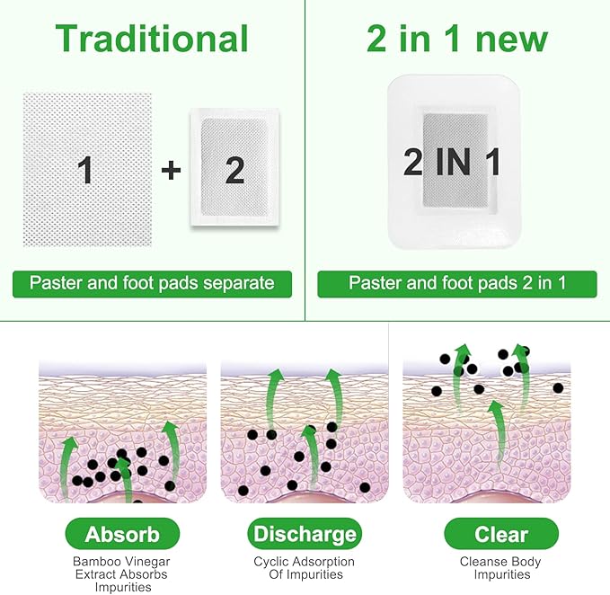 2 in 1 30PCS Foot Pads, Natural Bamboo Vinegar Ginger Powder Foot Pads