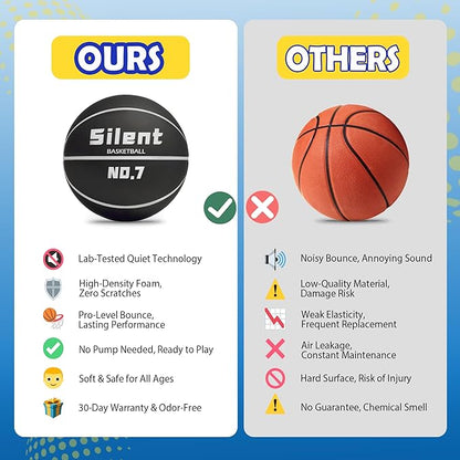 2025 Upgraded Silent Basketball Size 7 - Indoor Noiseless Airless Foam Basketball, Quiet Dribble Dream Training Ball with Soft Soundless Bounce-Pink