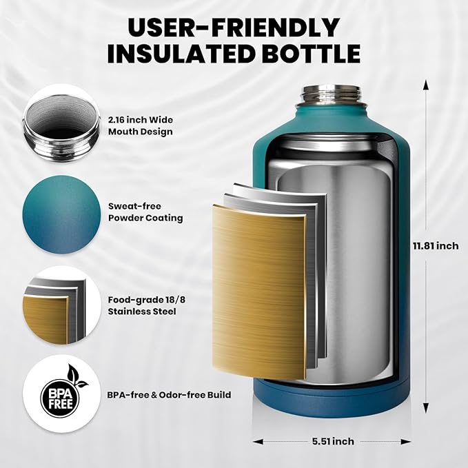 One Gallon Water Bottle Insulated, Triple Walled Vacuum Stainless Steel (Cold for 48 Hrs), Leak Proof & Non-BPA, Large Water Flask Jug with Paracord Handle & Straw Spout Lids