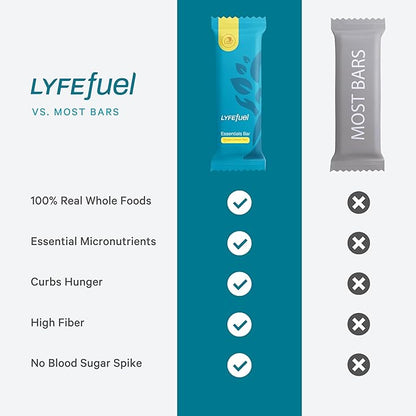 Essential Nutrition Bars by LyfeFuel | Vegan Protein Bar & Low Carb Meal Replacement for Intermittent Fasting and Hunger Control | 12g Plant-Based Protein, High Fiber, MCT Oil and 21 Organic Vitamins | No Sugar Alcohols (Lemon Ginger Tart)