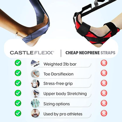 CastleFlexx Mobility and Full Body Strengthening Device