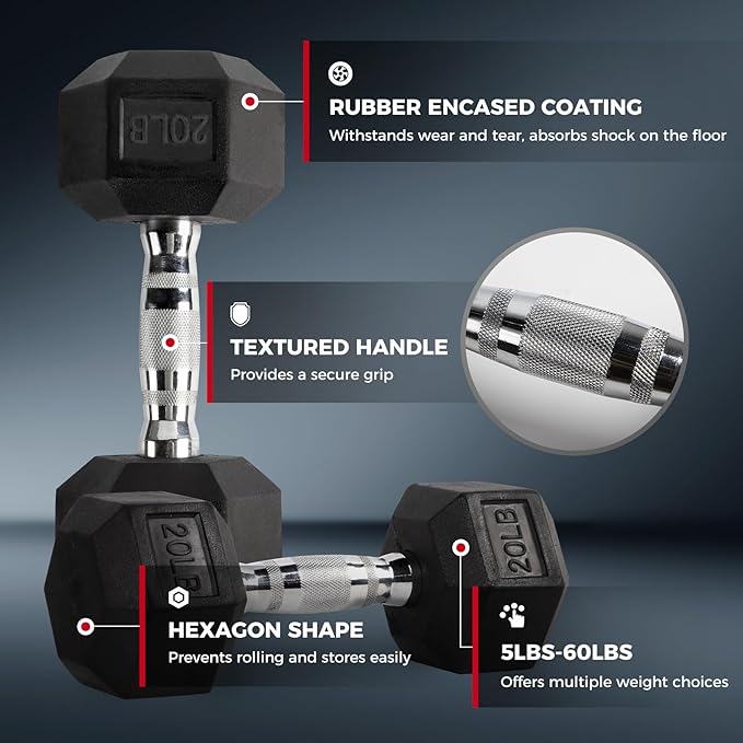 RITFIT 300/350/450/650/180/200/210 LB Rubber Hex Dumbbells Set with Optional Dumbbell Rack, Multi Weight Set to Choose, Ideal for Home Gym and Fitness