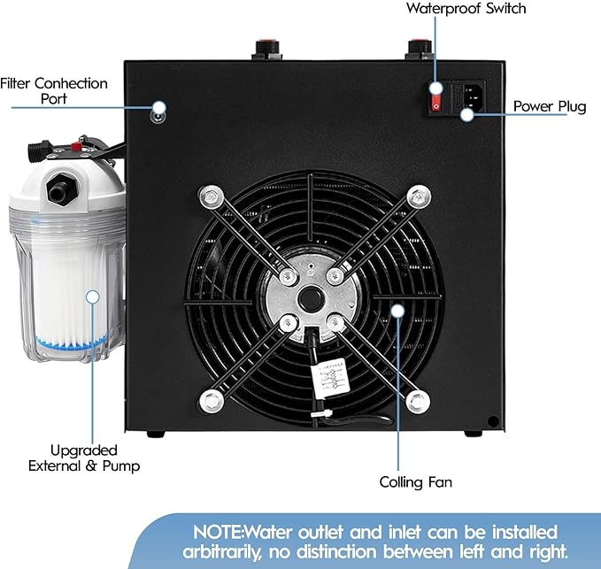 FOXPLUNGE Cold Plunge Chiller 1/2HP - 132 Gallons Water Chiller for Ice Bath Tubs with 2 Water Pumps, Filter & Hose, Remote Control, Quiet Cooling System for Home Muscle Recovery Use