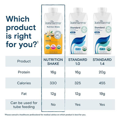 Kate Farms Organic Nutrition Shake, Vanilla, 16g Protein, 27 Vitamins and Minerals, Meal Replacement, 11 oz, 6 Pack