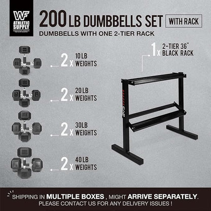 WF Athletic Supply Rubber Encased Hex Dumbbells with Rubber Grip Contoured Handle for Muscle Toning, Strength Building & Full Body Workout