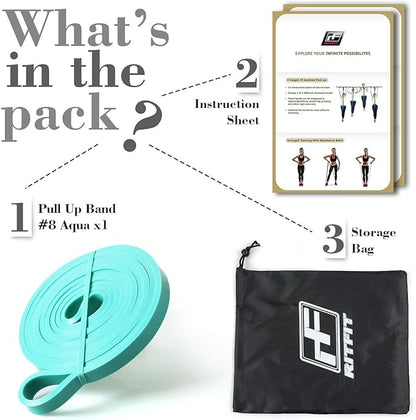 RitFit Pull Up Assist Band - Premium Resistance Band for Pull Up Assistance, Resistance Training, Body Stretching, Powerlifting, Mobility Training
