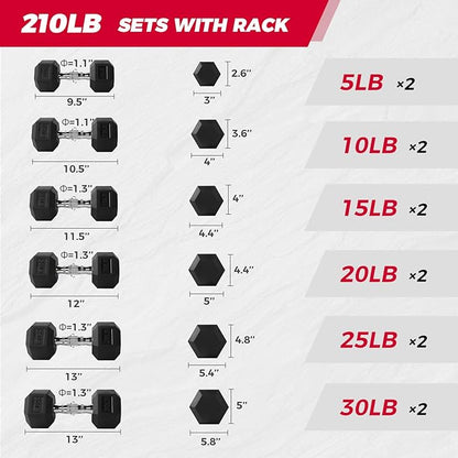 RITFIT 300/350/450/650/180/200/210 LB Rubber Hex Dumbbells Set with Optional Dumbbell Rack, Multi Weight Set to Choose, Ideal for Home Gym and Fitness
