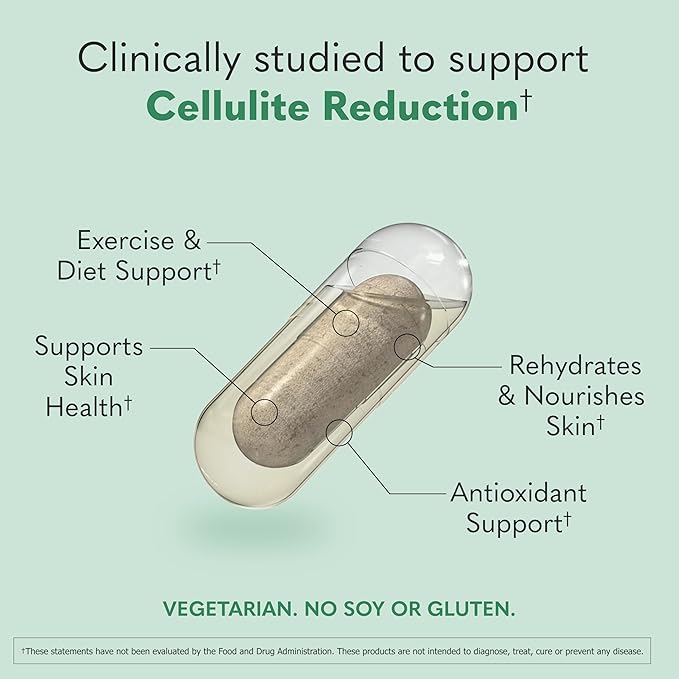 Garden of Life Skin Smooth Sustained Release Duo Caps, Best Skincare Supplement for Smooth, Radiant Skin with Hyaluronic Acid, Vitamins A & C, and SOD B Dimpless, Gluten-Free, 30 Plant-Based Capsules