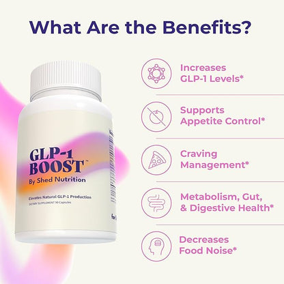 GLP-1 Boost Supplement for Women and Men – Hunger & Metabolism Support with Eriomin, Berberine & Capsaicin – Expert-Formulated to Support GLP1 Naturally – 1 Capsule Before Meals (90 Capsules)