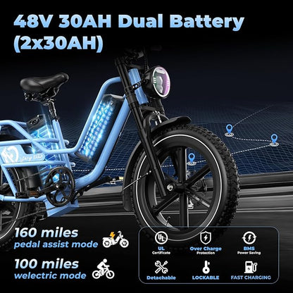 Dual Battery Electric Bike for Adults, 160 Miles Long Range Cargo Ebike with 48V 60AH Removable 2880WH Battery, 1450W Peak Motor 34MPH Electric Bicycle, 20" x 4" Fat Tire Hydraulic Brakes E Bike