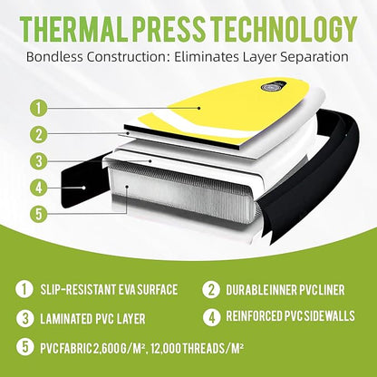 10'6"Inflatable Stand Up Paddle Board Ultra Portable-Lightweight & Stable|All-in-One Kit w/Aluminum Paddle, Dual-Action Pump & Backpack|Lakes & Oceans Ready for Family Recreation by Aquajourney