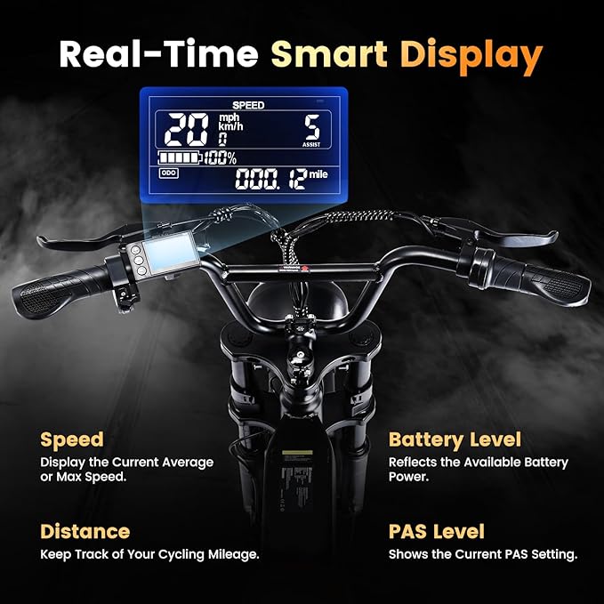 Electric Bike for Adults,Peak 1000W/1500W Motor,20/28MPH 55-150Mile ebikes for Adults with 10.4AH/13AH/26AH Battery,20" Fat Tire Electric Dirt Bike Commuting Off Road Ebike, UL2849