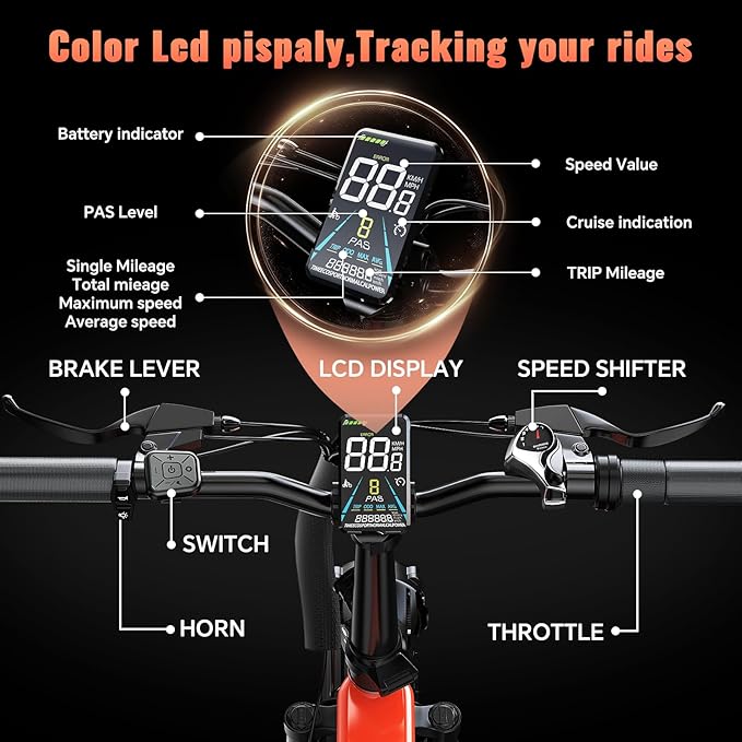 Folding Electric Bike for Adults, 20'' 1500W Peak Fat Tire Ebike, Up to 70 Miles 30+MPH Electric Mountain Bike with 52V 20AH Removable Battery, Dual Suspension, 7-Speed,UL Certified