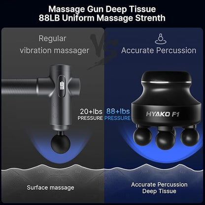 HYAKO F1 4-Heads Handheld Electric Deep Tissue Body Massager – Portable Orbital Professional Muscle Massager Tool for Easing Shoulder and Back Tension and Chiropractic Tool for Myofascial Release