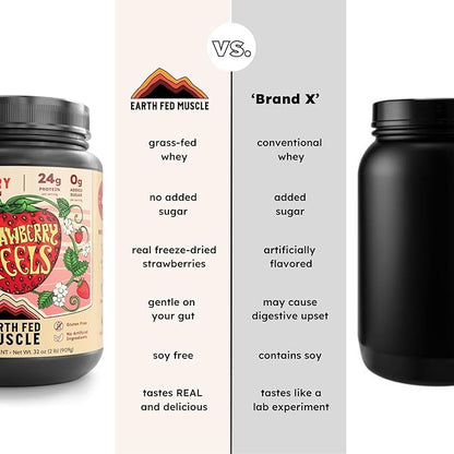Earth Fed Muscle Strawberry Feels (Forever) – Irish Truly Grass‑Fed Whey Protein Isolate, No Sugar, Soy‑Free, Gluten‑Free (2 lb, 29 Servings, Strawberry)