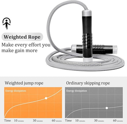 1LB Weighted Jump Ropes for fitness Women Men, Tangle-Free Ball Bearing Rapid Speed Skipping Jump Rope with Adjustable 9mm Cotton & PVC Cord, Aluminum Handles for MMA, Boxing, CrossFit, Weight-loss Workouts