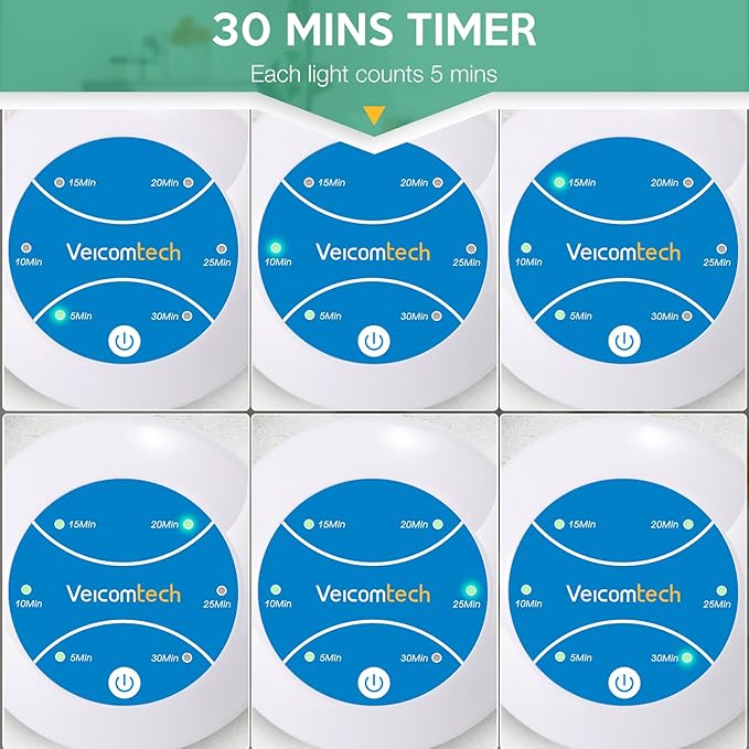 Ionic Foot Bath Detox Machine - Detox Foot Spa System for Home, Salon, Spa Club with 2 Arrays and 100 Tub Liners