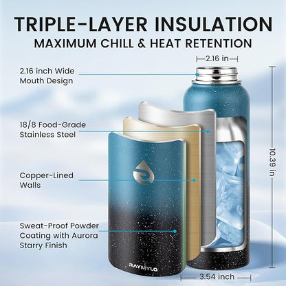 40oz Insulated Water Bottle, Triple Wall Vacuum Stainless Steel Water Bottles - Keeps Cold 48H, Reusable Metal water flask Jug for Gym, Sports, Camping, Hiking,Travel, Midnight Blue Speckle