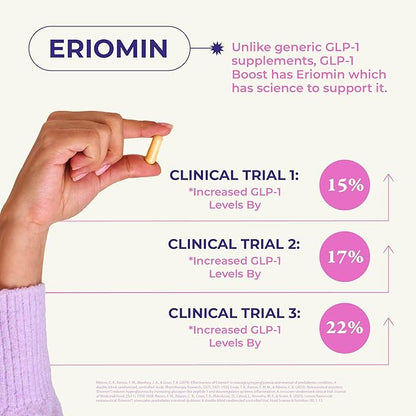 GLP-1 Boost Supplement for Women and Men – Hunger & Metabolism Support with Eriomin, Berberine & Capsaicin – Expert-Formulated to Support GLP1 Naturally – 1 Capsule Before Meals (90 Capsules)