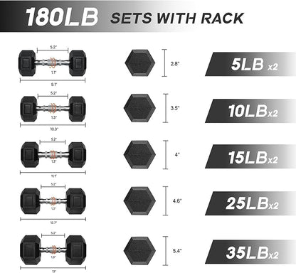 RitFit 5-650 LBS PVC Encased Hex Dumbbell Sets with Optional Rack for Home Gym, Hand weight with Chrome Handle for Strength Training, Workouts