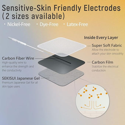 iStim TENS EMS Muscle Stimulator, EV-906 for Pain Relief and Muscle Strengthening, Japanese Gelled Electrodes Included