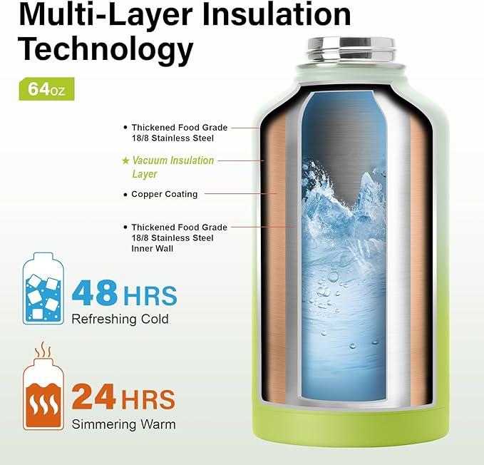 Insulated Water Bottle | Thickened Stainless Steel Vacuum Metal | Portable Sports Half Gallon Large Water Jug for Gym and Hiking with Straw, Carrier Bag, Handle Strap | BPA-Free 64 oz