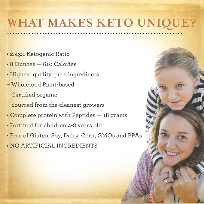 Functional Formularies Ketogenic Meal Replacement Supplement, Add To Your Recipes For Perfectly Balanced Keto Organic Nutrition, 24 Pack