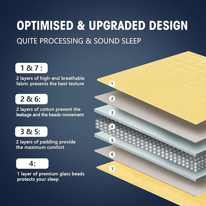 King Size Weighted Blanket for Adults (20 lbs, 80” x 87”, Yellow) Cooling Heavy Blanket for Sleeping Perfect for 190-210 lbs, Breathable Blanket for Adults & Couple All Season, Machine Washable