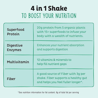 KOS Vegan Protein Powder, Unflavored & Unsweetened - Low Carb Pea Protein Blend, Organic Superfood Rich in Vitamins & Minerals - Keto, Soy, Dairy Free - Meal Replacement for Women & Men - 28 Servings