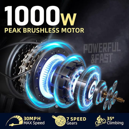 Electric Bike for Adults,1500w Peak Motor Ebike,Max 93Miles 30MPH.48V20AH/35AH/60AH Battery,20" Electric Commuter Bikewith 7-Speed and FrontSuspension,Adults Electric Bike for Mountains, Snow, Sand