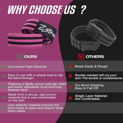 BFR Occlusion Bands for Women Legs Glutes Hip Building, Comfortable Elastic Booty Bands for Blood Flow Training Workouts Fast to Lift Your Butt,Squat,Thigh,Fitness