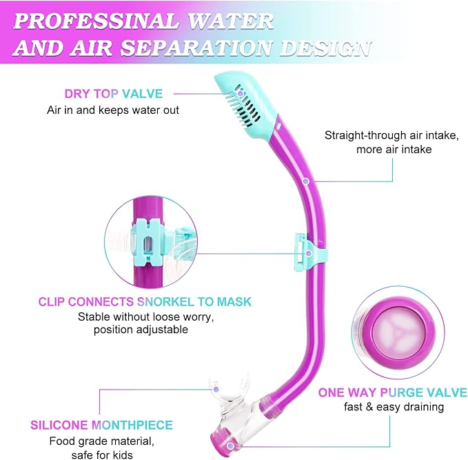 Kids Mask Fins Snorkel Set, Dry Top Snorkeling Gear for Kids Youth Boys Girls Junior Age 5-15 Tempered Glass Snorkel Mask Set Panoramic View Snorkeling Packages