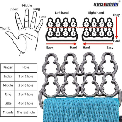 Finger Exerciser,4 Resistance Levels Finger Strengthener for Hand Therapy, Rock Climbing - Relieve Pain for Arthritis, Carpal Tunnel, Hand Strengthener and Finger Strengthener