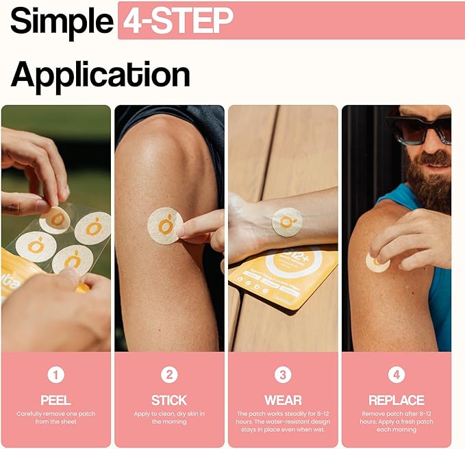 GLP1 Patches | 5X Stronger Formula | 12 Hour Extended Hunger Support | Berberine, Pomegranate, Green Tea, L-Glutamine | New & Improved Kind of GLP-1 Patches | 30 Count