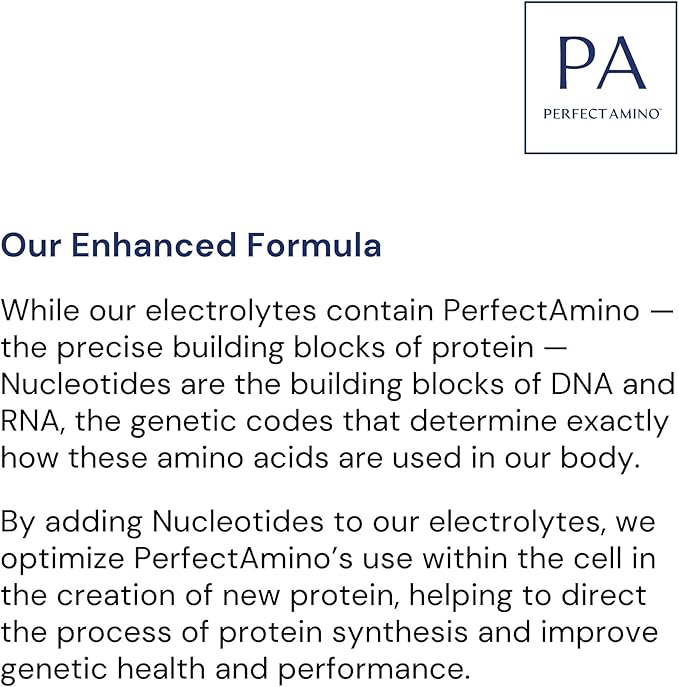 BodyHealth PerfectAmino Electrolyte Powder No Sugar, Hydration Fasting Keto Zero Sugar Electrolytes Drink Mix with Trace Minerals - Lemon Lime - 60 Servings